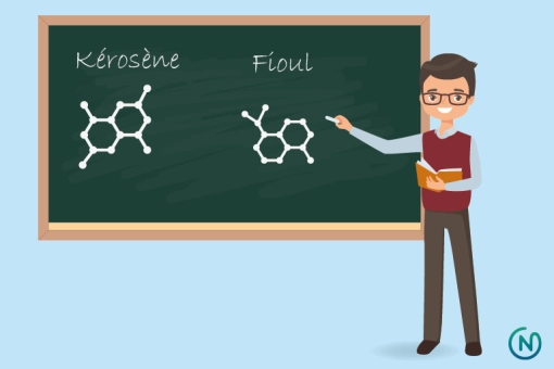 Fioul et kérosène : quelles différences ?