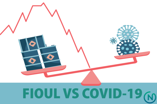 Pourquoi le coronavirus impacte le prix du fioul ?