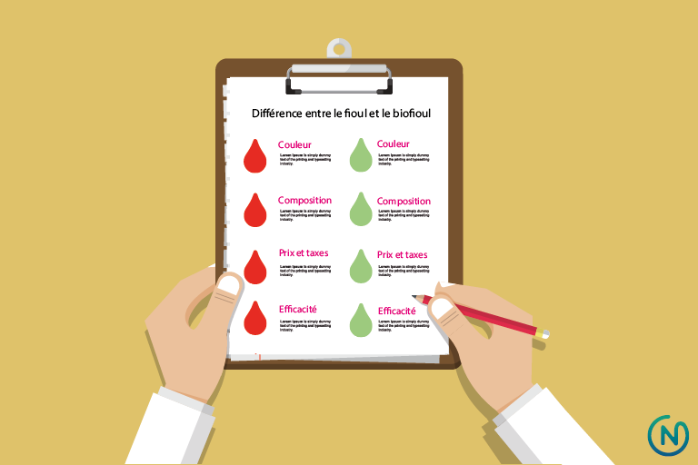 Quelle est la différence entre le fioul et le biofioul ?