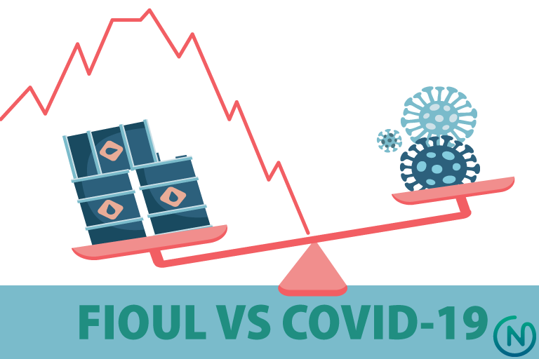 Pourquoi le coronavirus impacte le prix du fioul ?