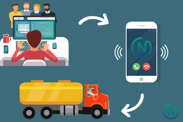 Commande groupée de fioul domestique avec ClicAndFioul